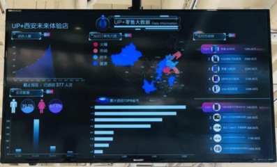 5G來臨前夜，迪信通增發股份的戰略意圖與行業展望